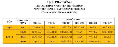 Lịch phát sóng chương trình học trên truyền hình từ ngày 30/3 đến 4/4